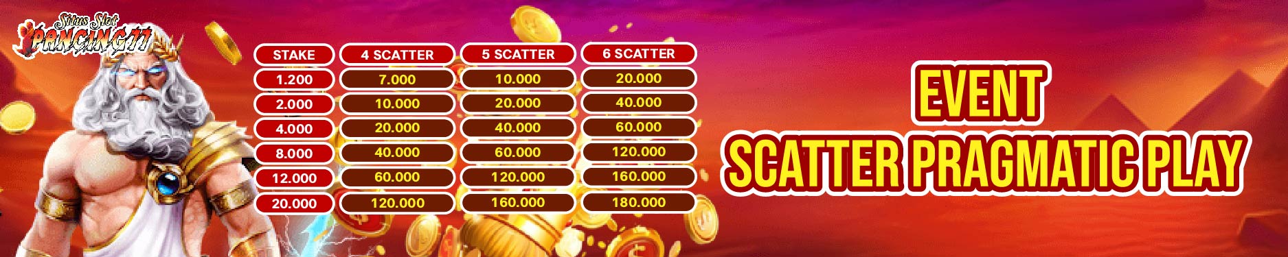 EVENT SCATTER PRAGMATIC PLAY